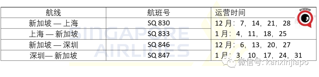 中国使馆再通知，赴华须用静脉血采样