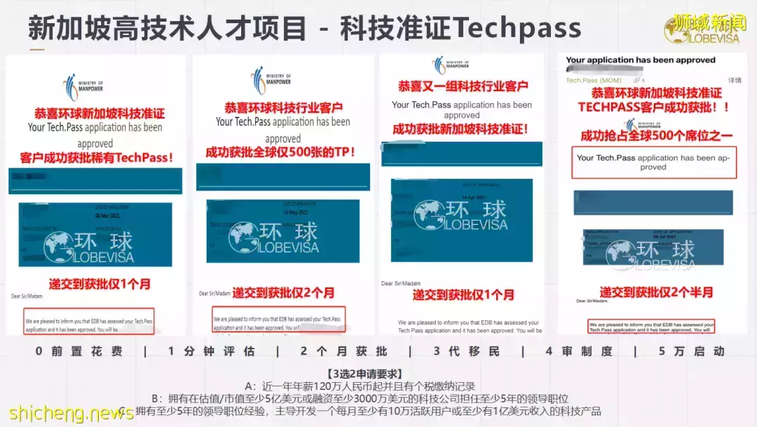 新加坡创业类项目，从了解优势到心动只要三分钟