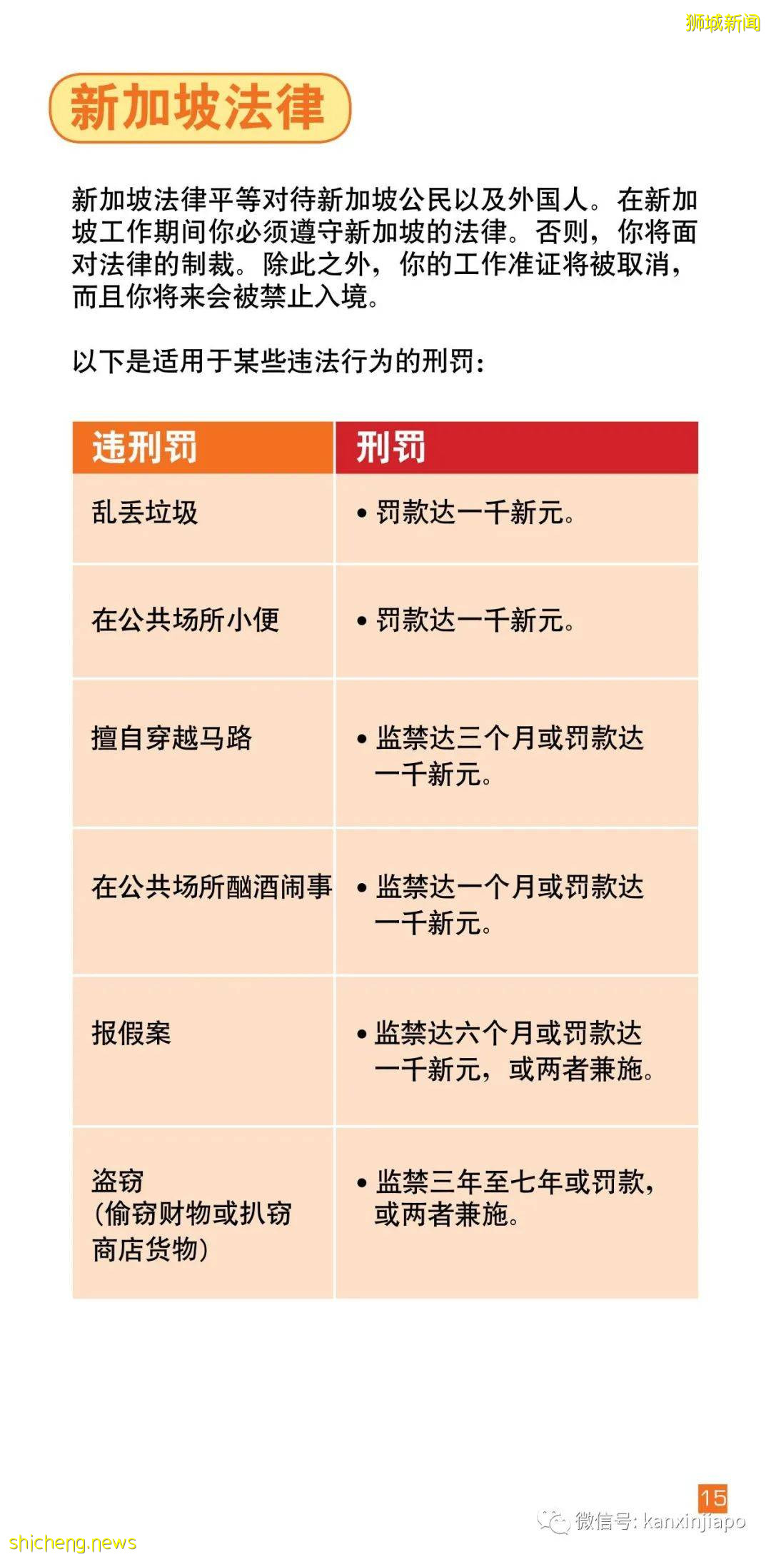 在新加坡打工，要了解劳工法和各种规定