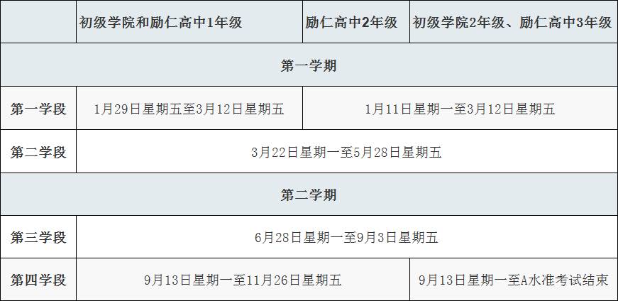 小一1月4日开学，小二至小六5日开学