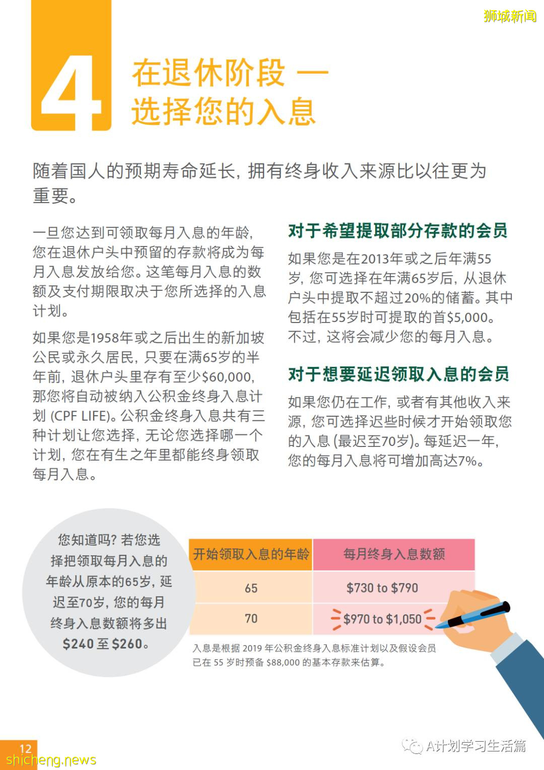 新加坡政府是如何善用公積金規劃退休養老的