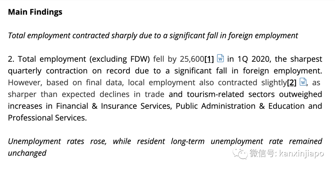 今增X，累计X | 新加坡就业人数陡减256000人，10年来最低