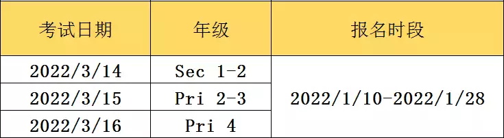 顺利进入新加坡政府学校的你，下一步的学习规划已安排好啦