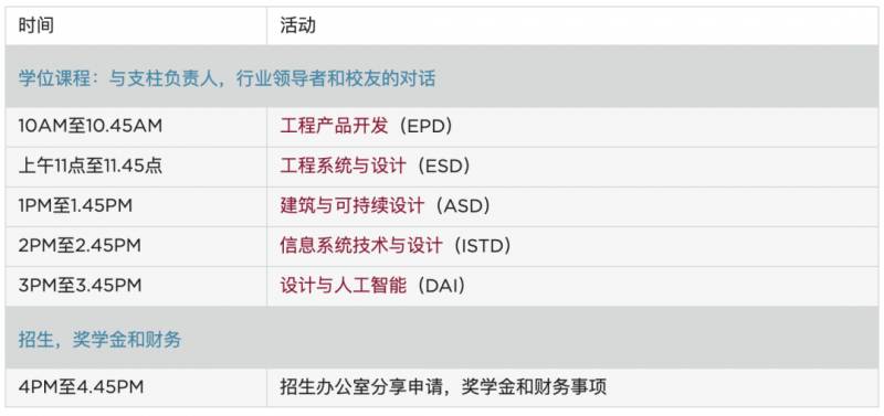 小坡島科研 新科大與陳笃生醫院共同打造3D打印義肢