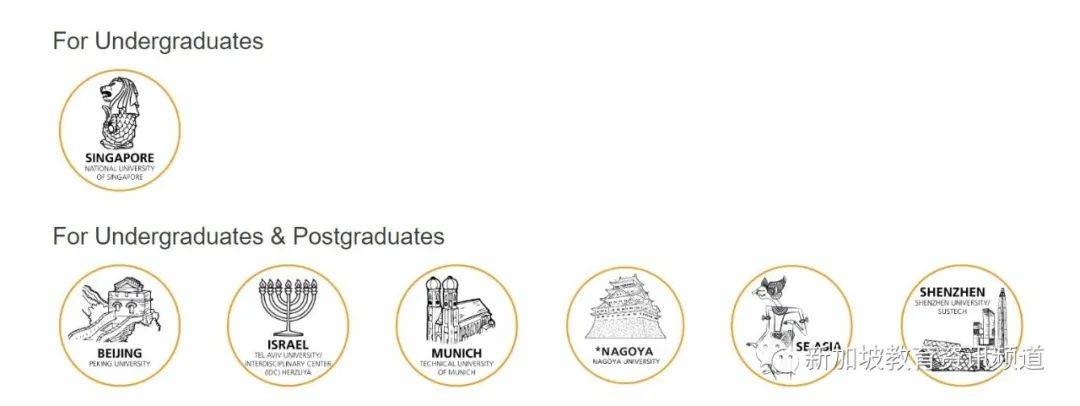 实习还能这么玩？新加坡国大海外学院了解一下
