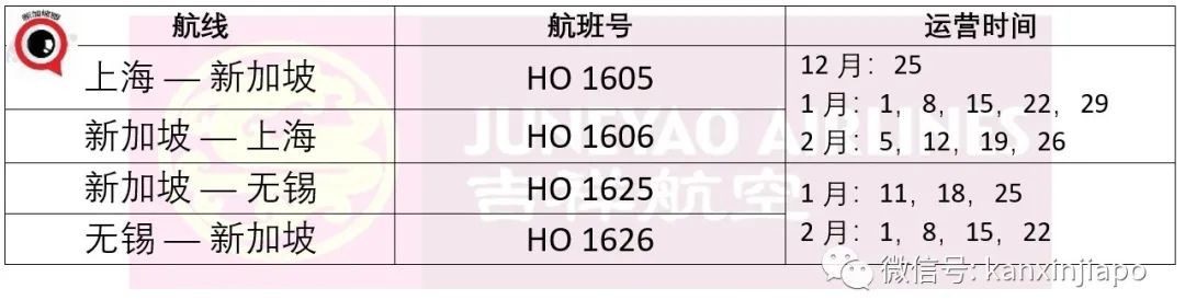 网上流传入境坡岛“攻略”，中国驻新加坡使馆最新提醒