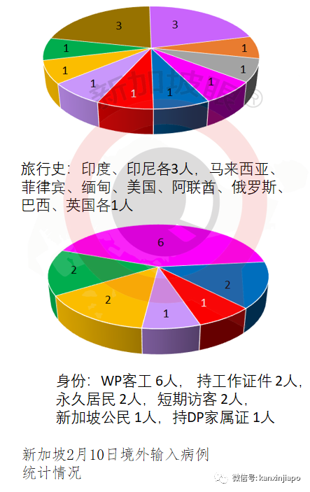 今增12，社区3 | 预定的年夜饭泡汤了！6家餐馆大年除夕被迫关门