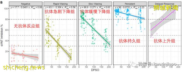 老人接种疫苗须知！从新加坡回中国妥妥的