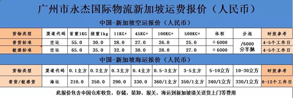 金秋十月，海运活动优惠进行中，中国至新加坡海运、空运专线，海运低之0.1立方起运，海运不分普货敏感货。