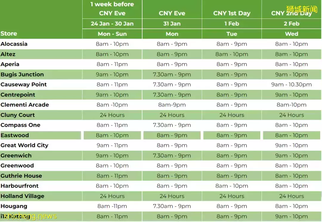 收藏！新加坡全岛超市、巴士、地铁春节营运时间