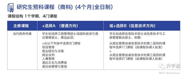 新加坡 专升硕总结