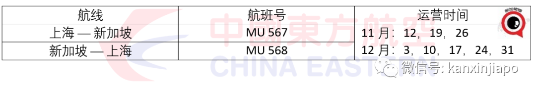 今增7 | 明天起从中国入境无须隔离，新加坡民航局手把手教你详细流程