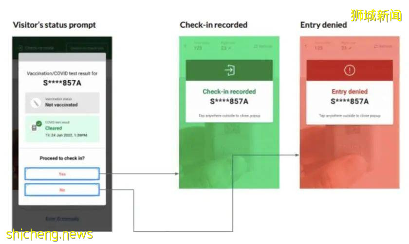 “綠碼”加持疫苗接種證明！新加坡接種了“科興”和“國藥”疫苗查不到該如何辦
