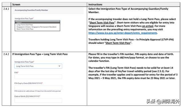 必读：新加坡最新入境许可申请详解 