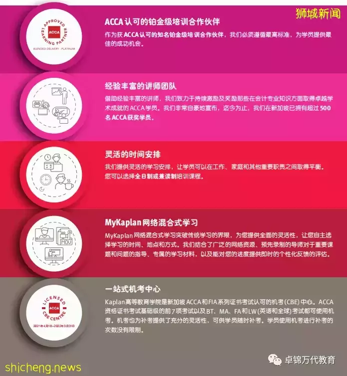 为何选择特许公认会计师公会(ACCA)资格证书