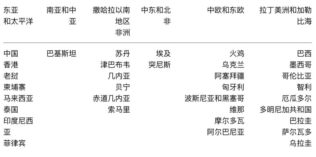 又一联名信！新加坡12名医生呼吁批准中国灭活疫苗！随后11人撤回，发生了什么