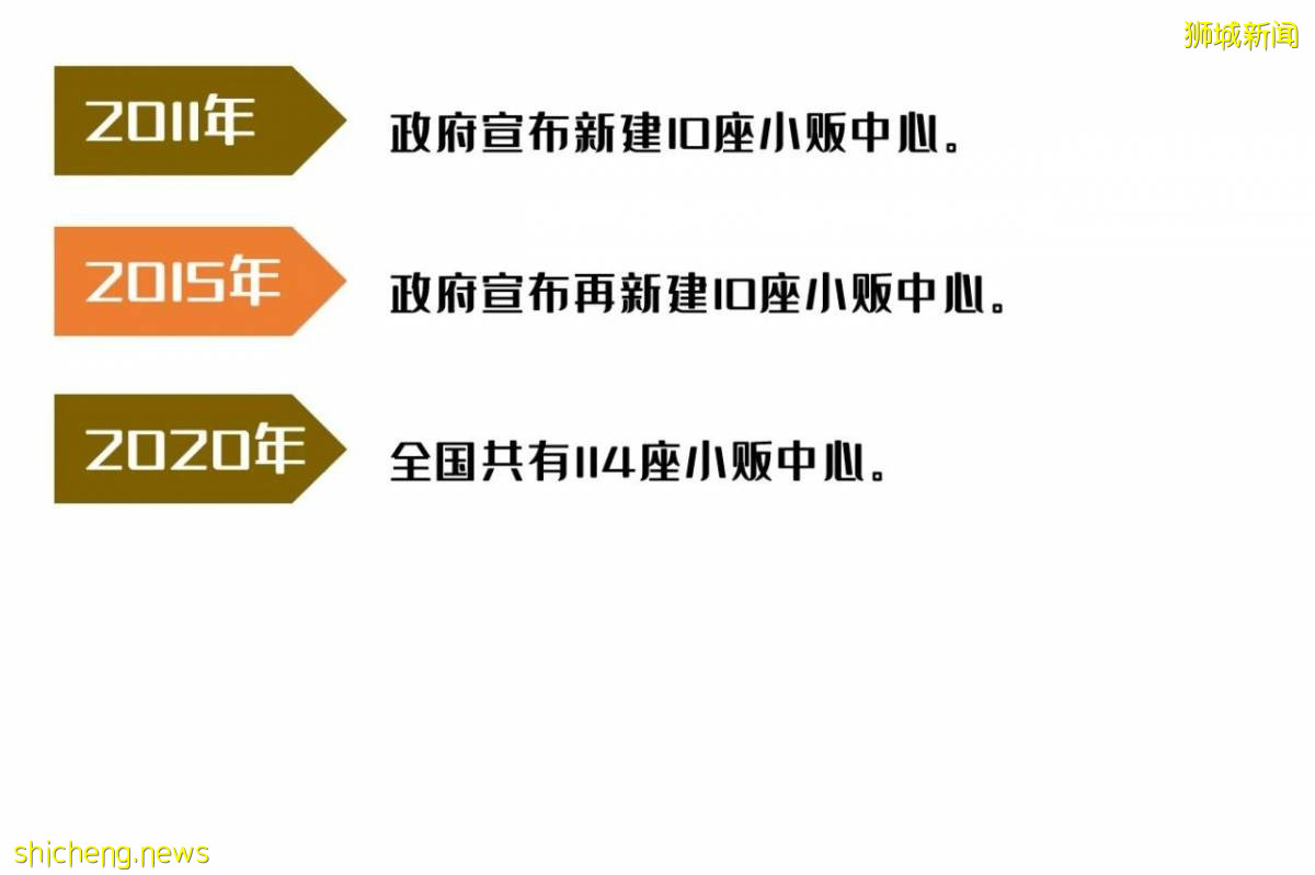 新加坡人家里几乎不做饭？一起看看小贩中心的演化史