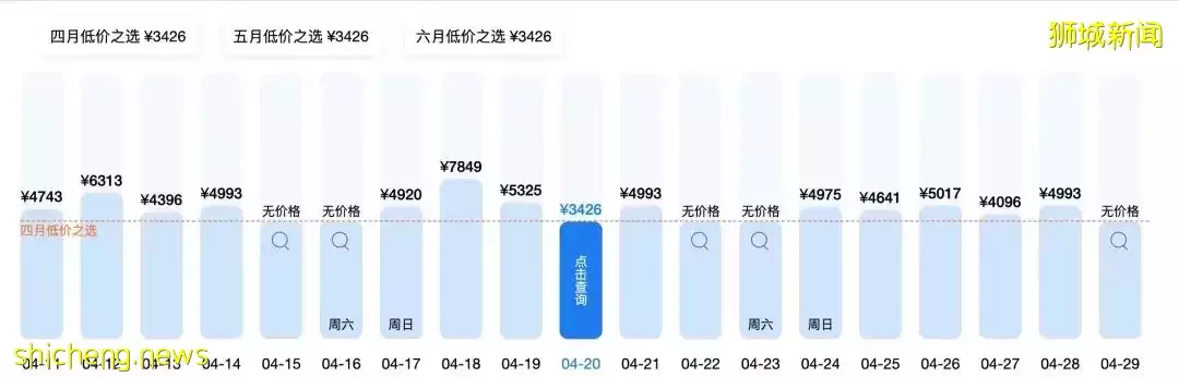 上海飞新加坡机票暴涨至近3万！登机前可不用核酸检测！她举家搬迁来新后，竟然后悔了