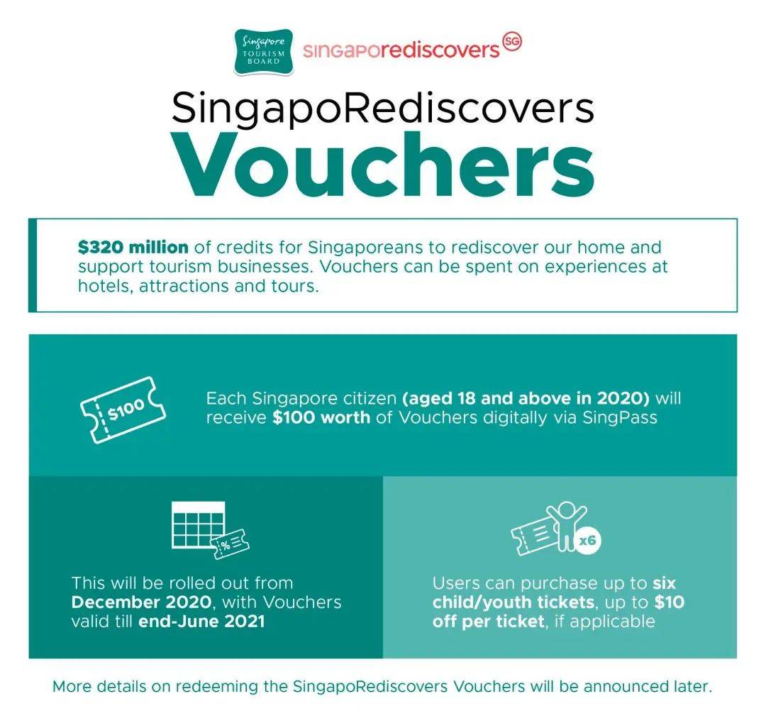 已有30萬人兌換了“重新探索新加坡”消費券，你用了嗎？這些中文導覽推薦給你