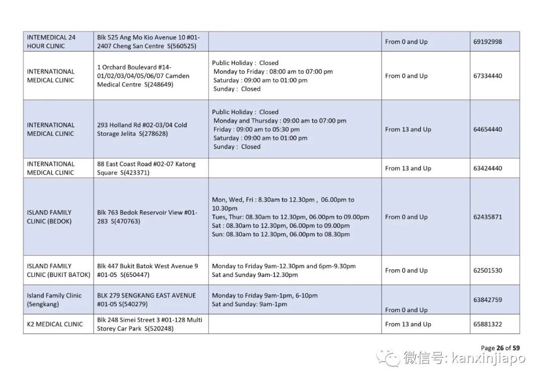 新加坡进入中国注意最新规定，否则将无法登机