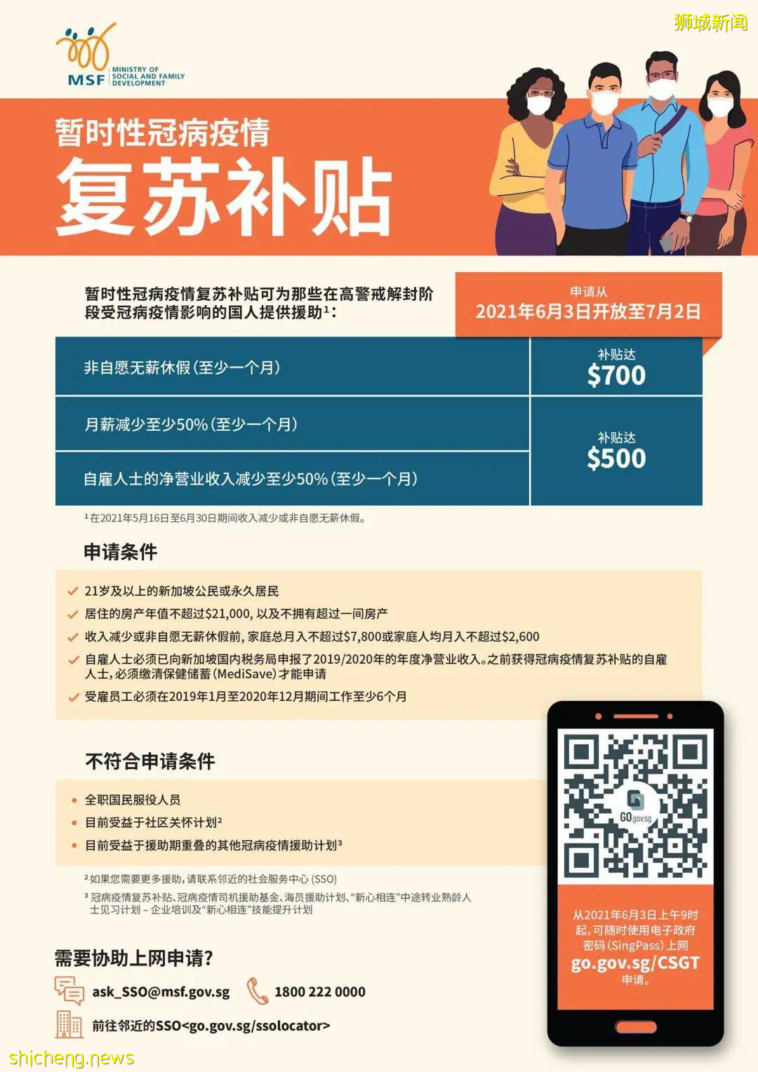 受高警戒解封第二阶段影响的中低收入国人，7月2日前可申请“暂时性冠病疫情复苏补贴”