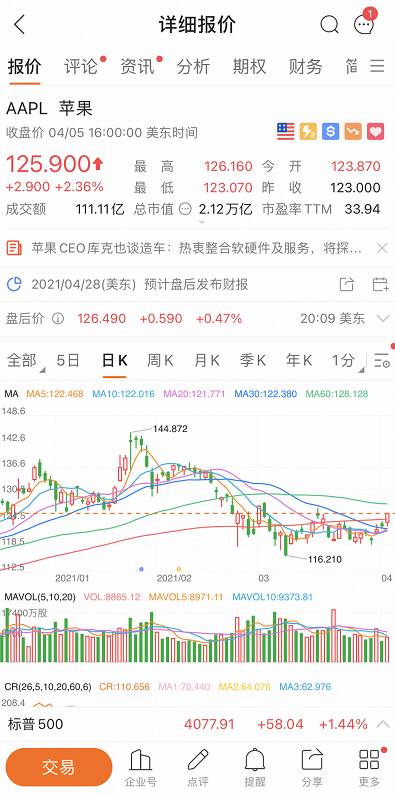 國內知名證券入軍新加坡，投資又多一種選擇