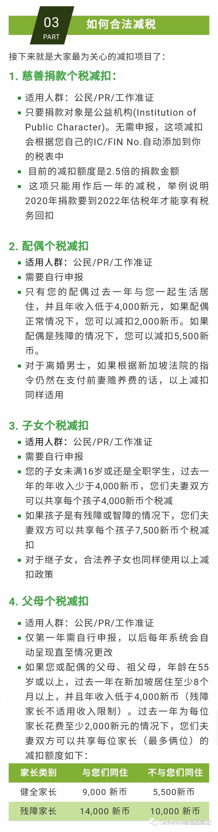 交税季——在新加坡如何交税及合法减税