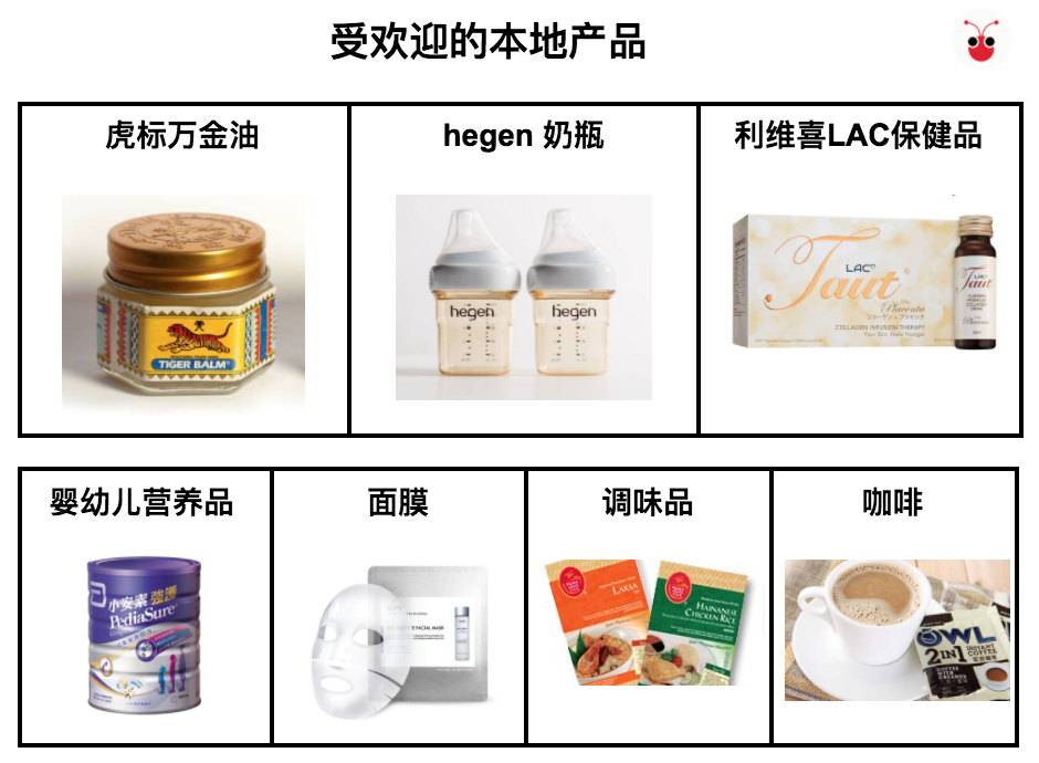 中国中产爱上Made in Singapore保健食品