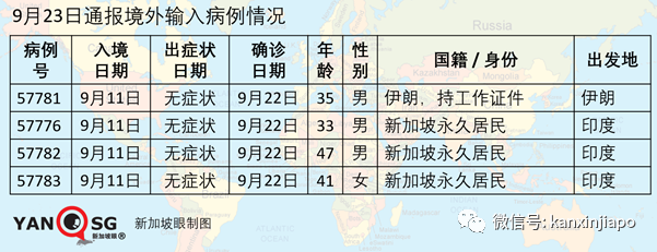 今增15 | 新加坡即将公布解封第三阶段，下周一开始逐步放宽社交活动