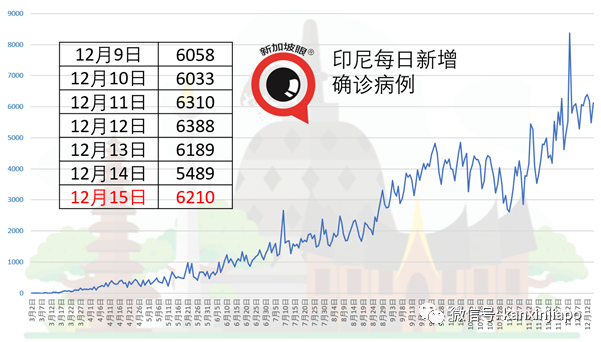 中国籍客工登机前，检测是阳性！