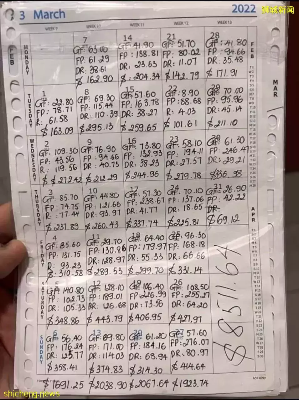 一个月赚8500新币！这个新加坡外卖员满勤31天，晒收入