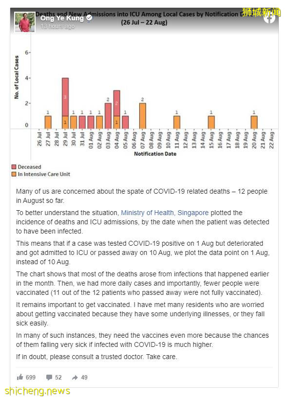 新加坡8月死亡13例，部长亲自解释