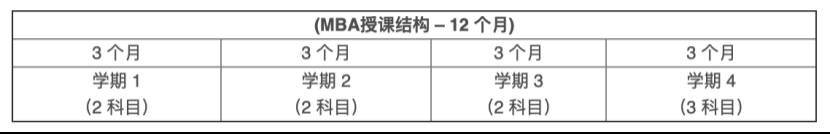 疫情后，新加坡太缺人移民更容易？申请PR成败关键在这里