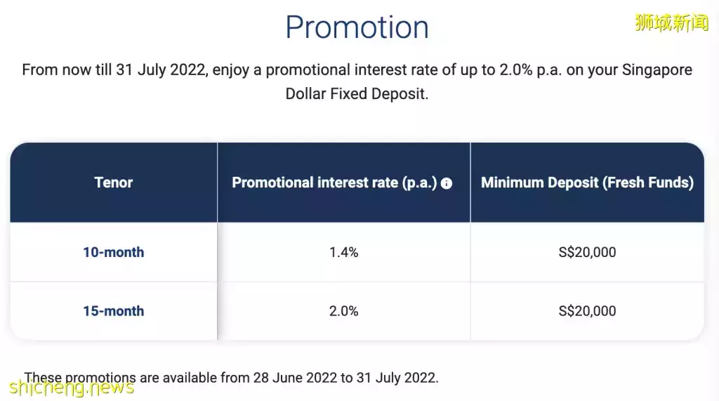 高质量存钱方式！新加坡各大银行定期存款利率盘点 