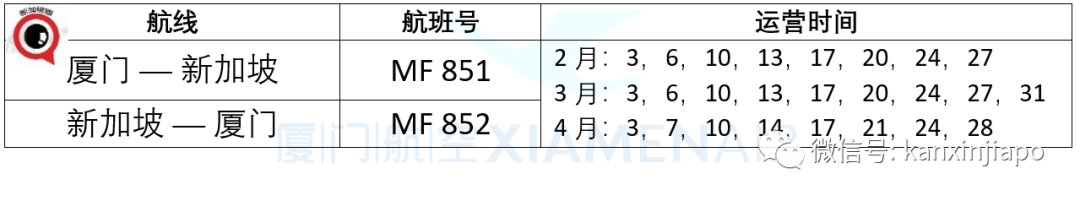 今增19 | 一次“双检测”不够了！须要到两个不同机构的检测，才能入境中国