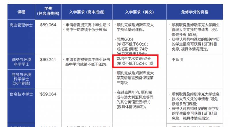 这项英语考试成绩也能申请新加坡留学？新加坡留学认可新途径