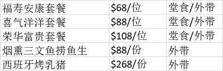 年夜饭开订啦！新加坡9家老牌中餐厅推荐，附菜单和价格