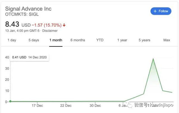 Facebook要查看WhatsApp资料，2500万用户连夜大逃亡