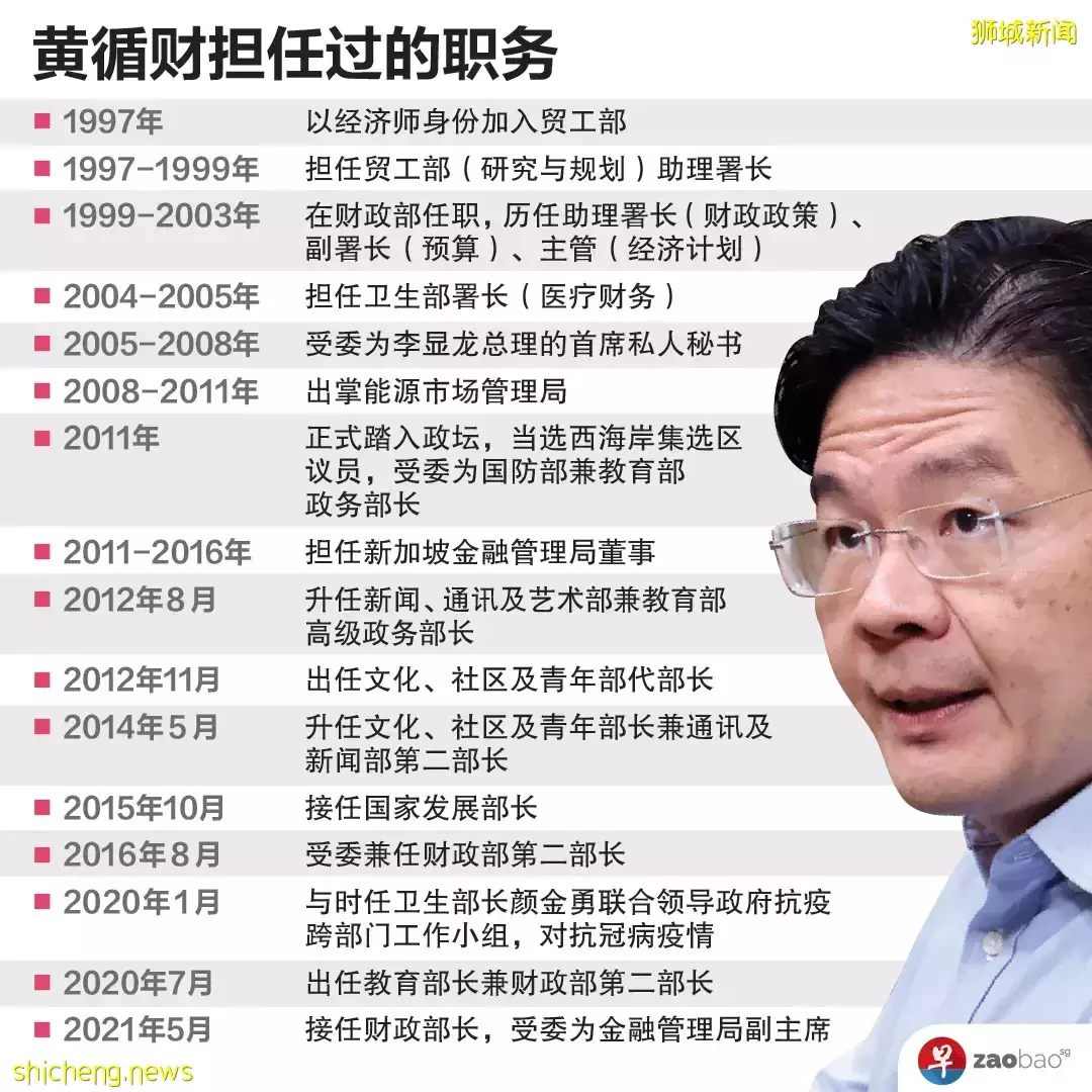 一份履历，看懂人民行动党“70后”的第四代团队领导黄循财