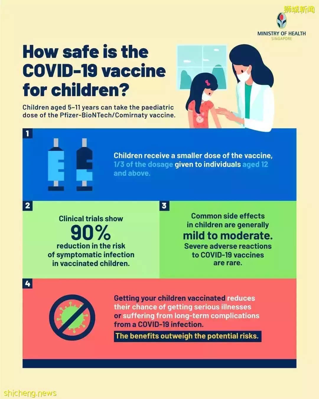 新加坡一波疫苗新政来了：儿童打一针也算完成接种