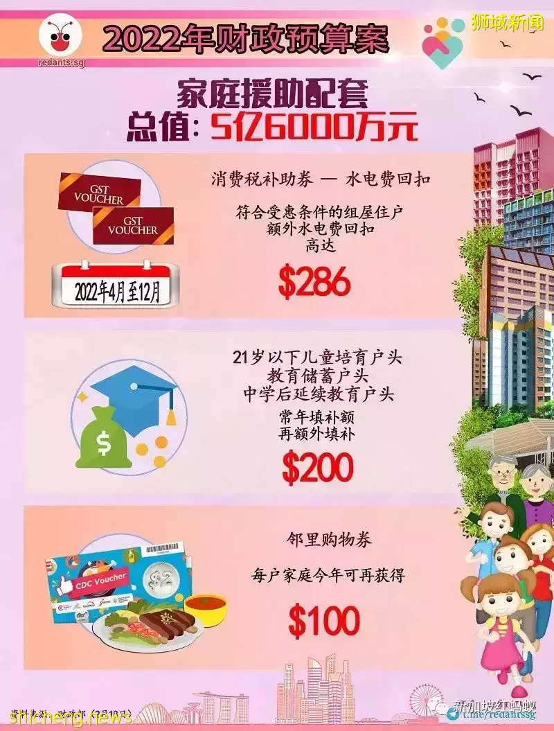 一文看懂新加坡財政預算案今年有哪些重點