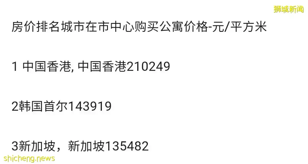 移民首选新加坡？且慢，看完这篇文章再做决定