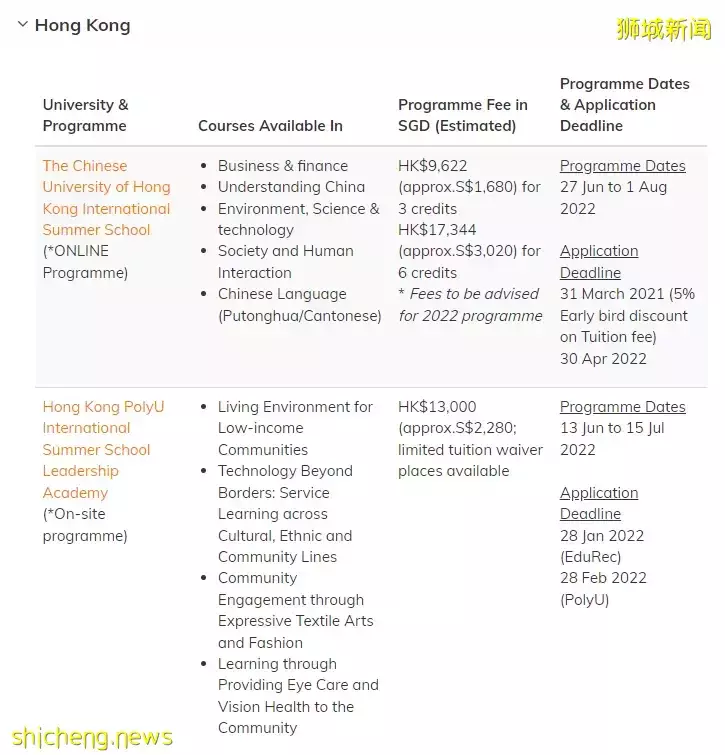 NUS 2022年交换项目出炉！多个地区的面授项目可供申请