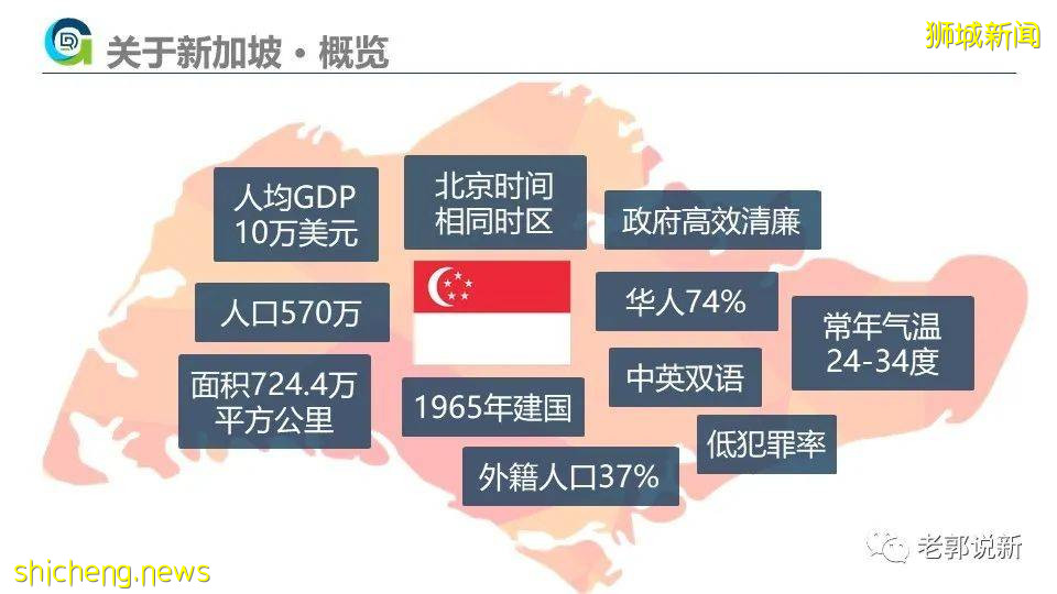 新加坡移民攻略2021