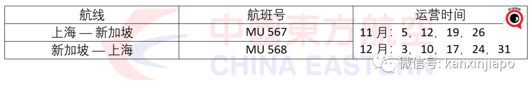 新加坡今天对中国开放旅游签了，超全解答及免隔离详细攻略