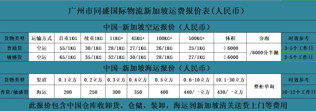 降价了！中国到新加坡海运大酬宾，价格最低430每立方起