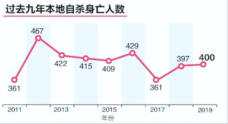 新加坡犯罪激增，疫情是导火索，还是照妖镜