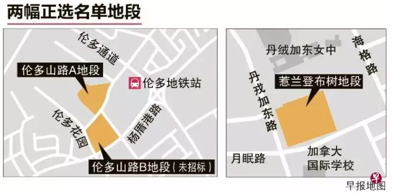 2022年第一块政府售地花落谁家