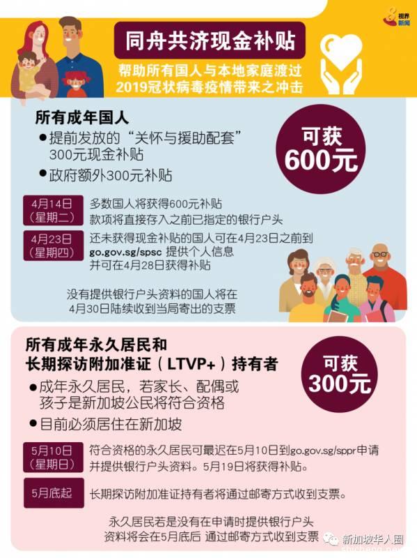 财政部长王瑞杰：外籍配偶需要援助，可向联络所提出申请！个别情况批准