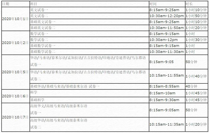 国内父母在享受长假，而新加坡这部分家长却坐立难安